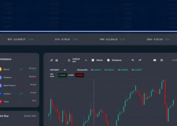 A dark-themed cryptocurrency trading interface with a candlestick chart displaying market trends. The left sidebar shows various cryptocurrencies, including Bitcoin, Ethereum, and Ripple, with their current prices. This best trading platform features a user profile icon in the top right corner. | 5StarsStocks
