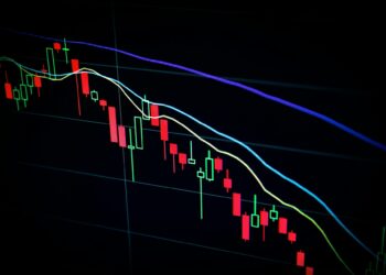A candlestick chart showing downward movement with red and green bars, overlaid by four curving lines in blue, light blue, yellow, and white, indicating various technical indicators or averages on a black background. This detailed visualization is essential for analyzing trends across different industry sectors. | 5StarsStocks