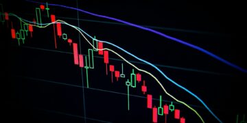 A candlestick chart showing downward movement with red and green bars, overlaid by four curving lines in blue, light blue, yellow, and white, indicating various technical indicators or averages on a black background. This detailed visualization is essential for analyzing trends across different industry sectors. | 5StarsStocks