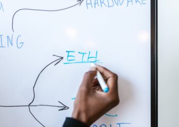 Featured image for: Ethereum Smart Contracts: A Comprehensive Overview