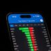 Featured image for: The Top Platforms for Active Options Traders: Margin Rates and Toolkits Compared