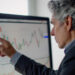 A man in a suit closely examines and points at a financial chart with candlestick patterns displayed on a computer monitor. | 5StarsStocks